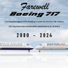 Farewell Qantaslink Boeing 717