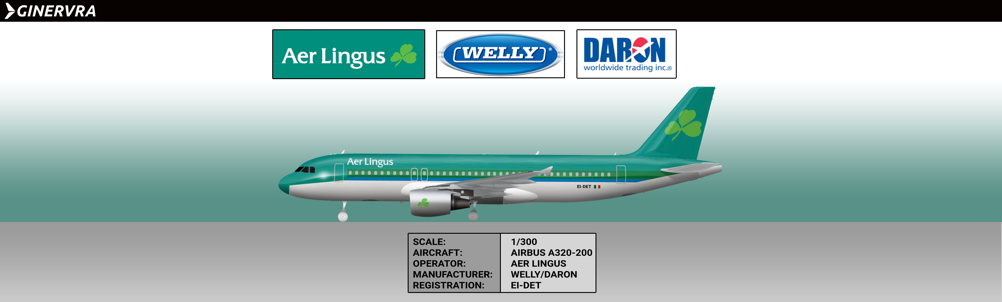 Aer Lingus A320 Model Aircraft Gallery Airline Empires