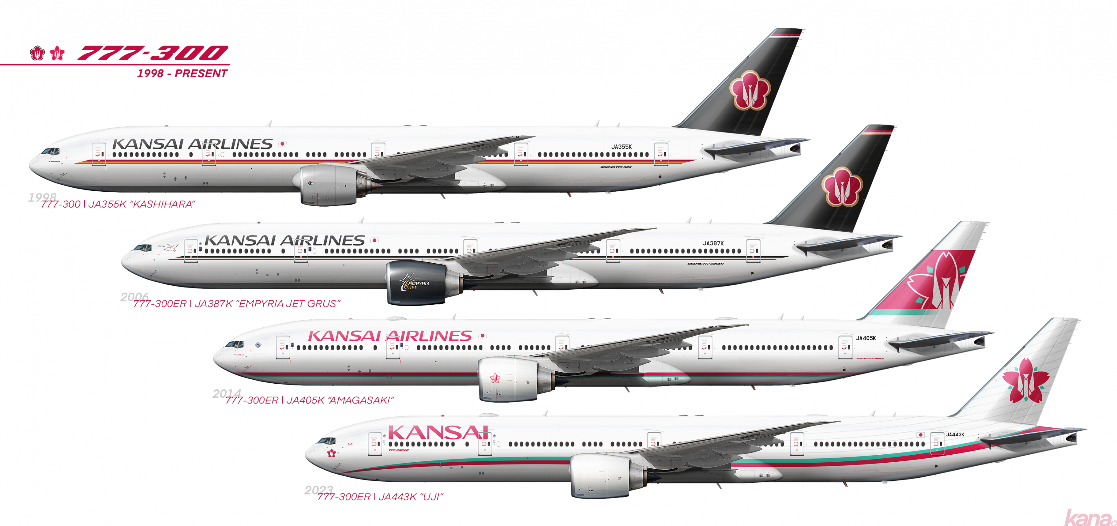 1998-2023 | Boeing 777-300/300ER - Kansai Airlines - Gallery