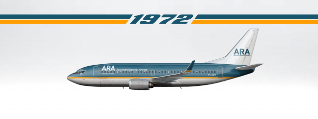 ARA Livery Evolution - 1972