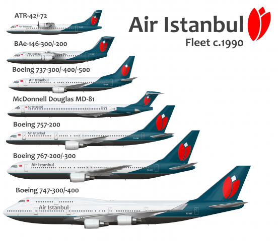 Air Istanbul fleet circa 1990 Air Istanbul fleet circa 1990