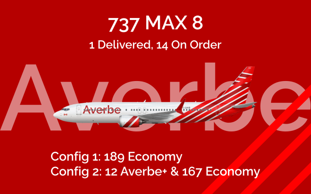 Averbe 737 MAX 8