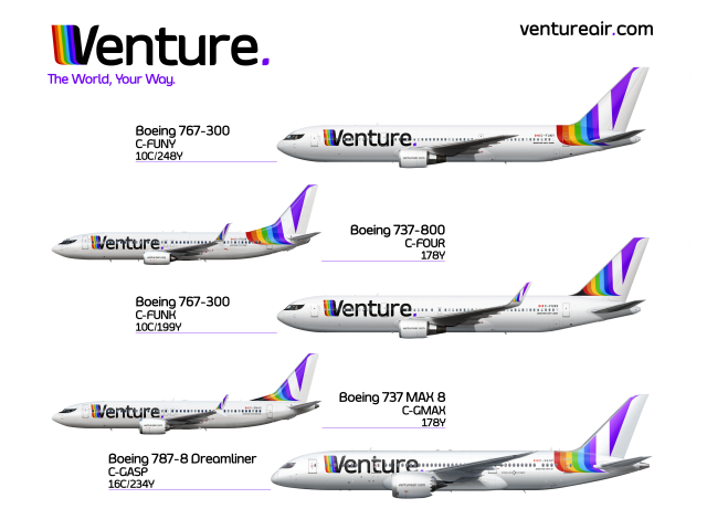 Venture Airways Fleet Poster