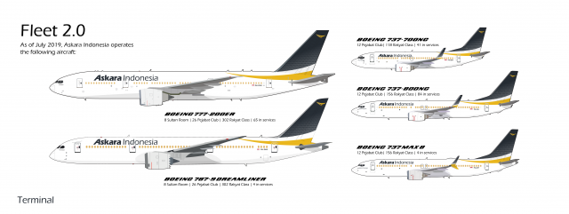 T19 | Fleet 2.0