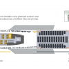 T4 | New Premium Services