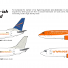 T6 | Leased old fleet