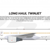 T3 | The Boeing's Flying Pencil