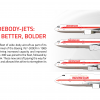 T13 | Bolder
