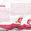AeroTropical - History (2007-2019)