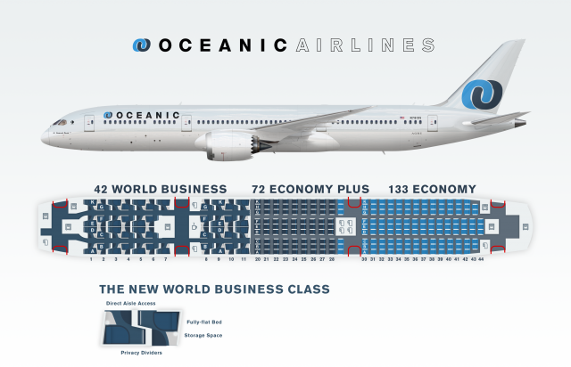 Oceanic Airlines 787-9 featuring our new World Business Class