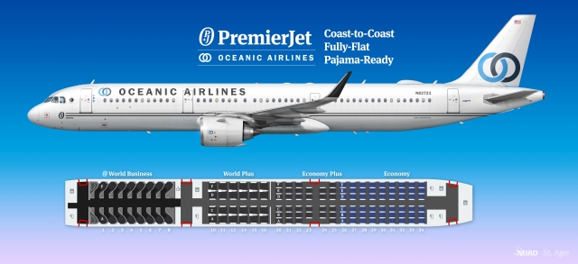 Oceanic A321NEO PremierJet
