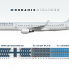 Oceanic 757-200 featuring the Thompson Vantage Solo