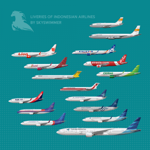 Liveries of Indonesian Airlines