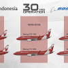 Kelana Indonesia Boeing 737 30 years of operation