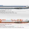 Аdriatic McDonnell Douglas MD-82
