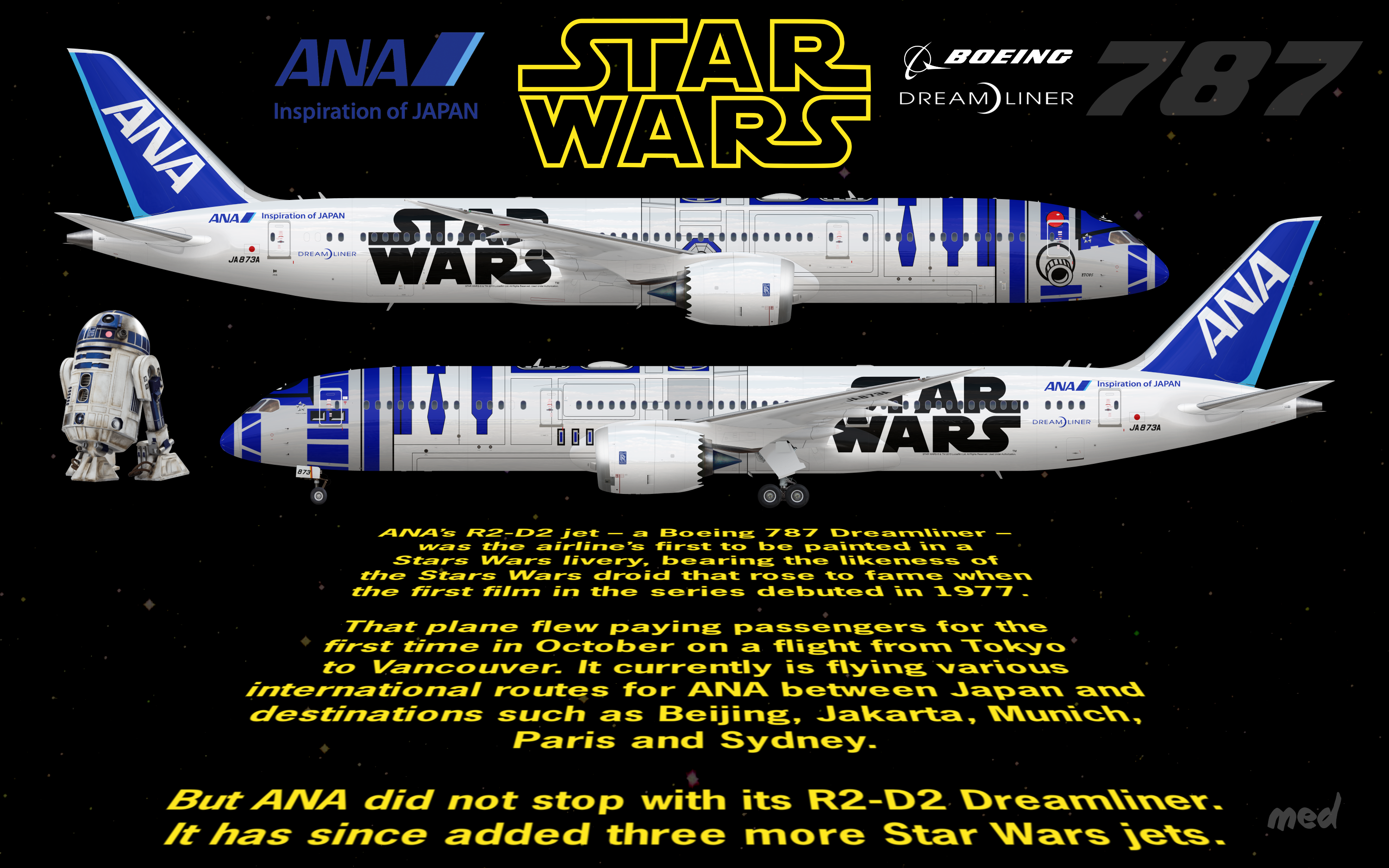 ANA