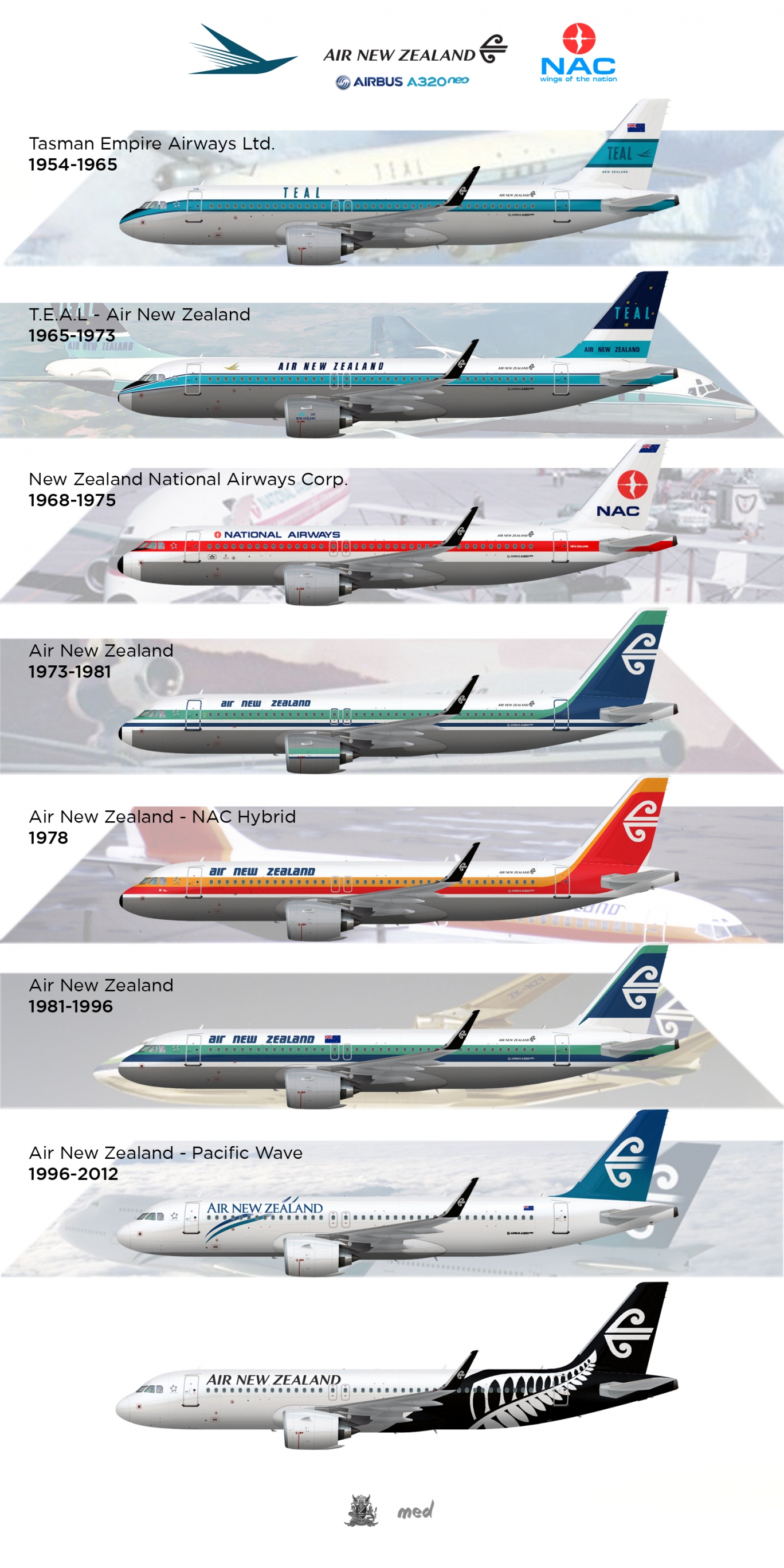 Air New Zealand Livery Timeline (A320neo) AJ's Liveries. Gallery