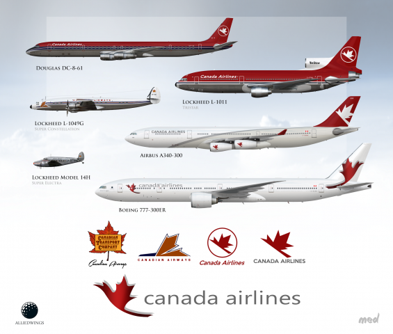 Canada Airlines Fleet History