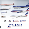 STAR Chilean Airlines Fleet History