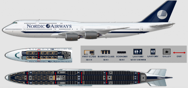 NORDIC 747 LAYOUT REDONE