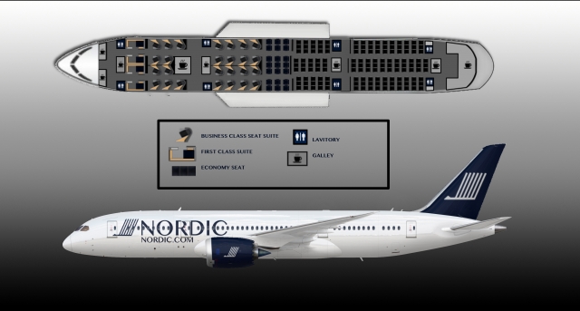 NORDIC 787-800 LAYOUT