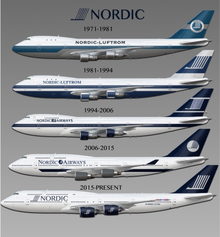 NORDIC 747 LIVERIES