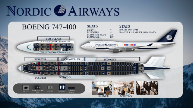 NORDIC 747-400 LAYOUT REDONE