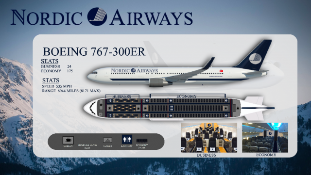 NORDIC 767-300 LAYOUT REDONE
