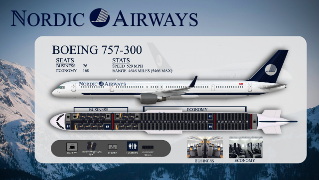 NORDIC 757-300 LAYOUT REDONE