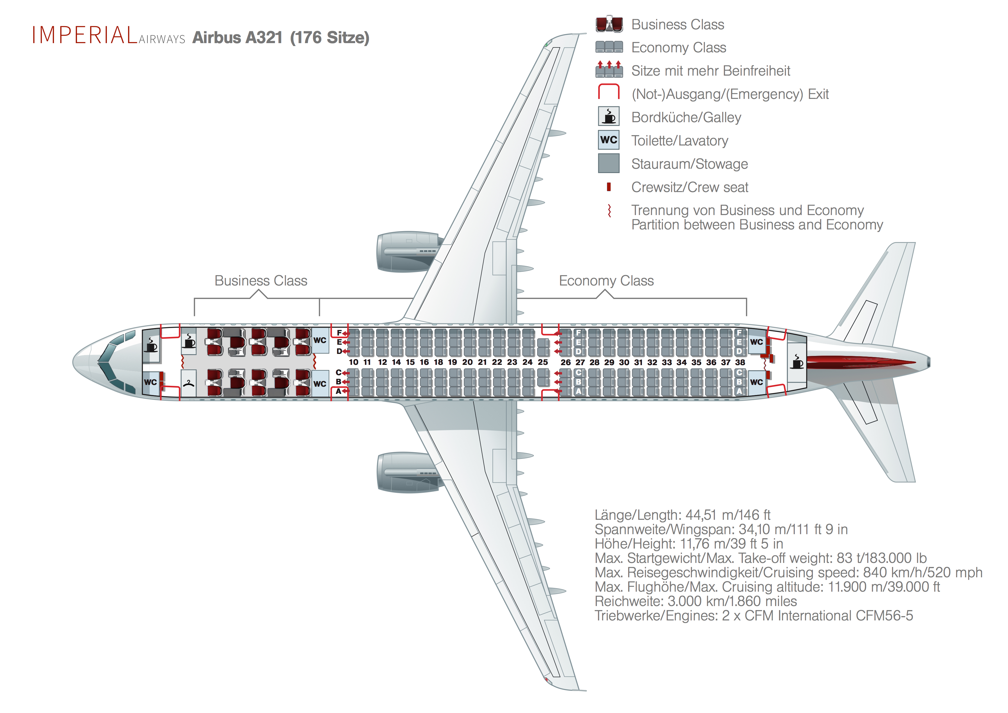 American Airlines A321 Seating Chart