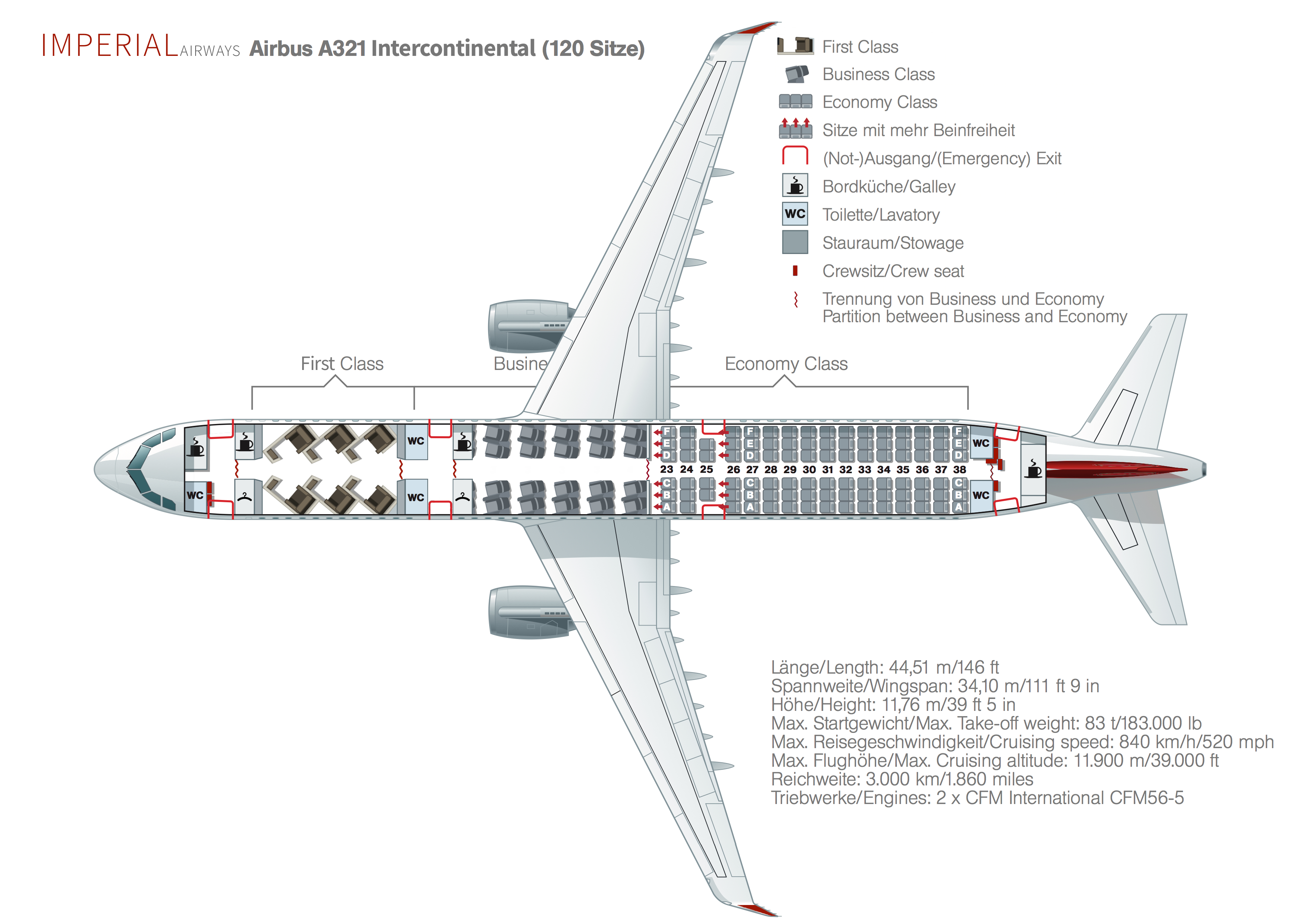 Us Airways Airbus A321 Seating Chart