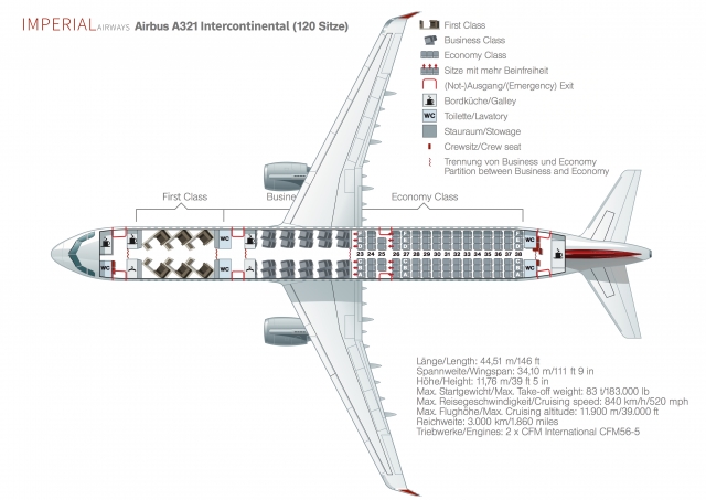 American Airlines A321 Seating Chart