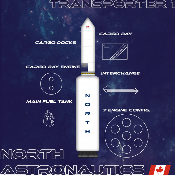 transporter1.png