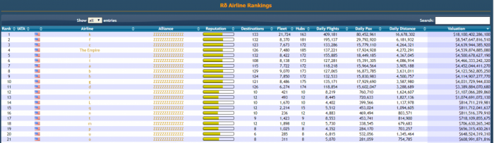 Airline Rankings.PNG