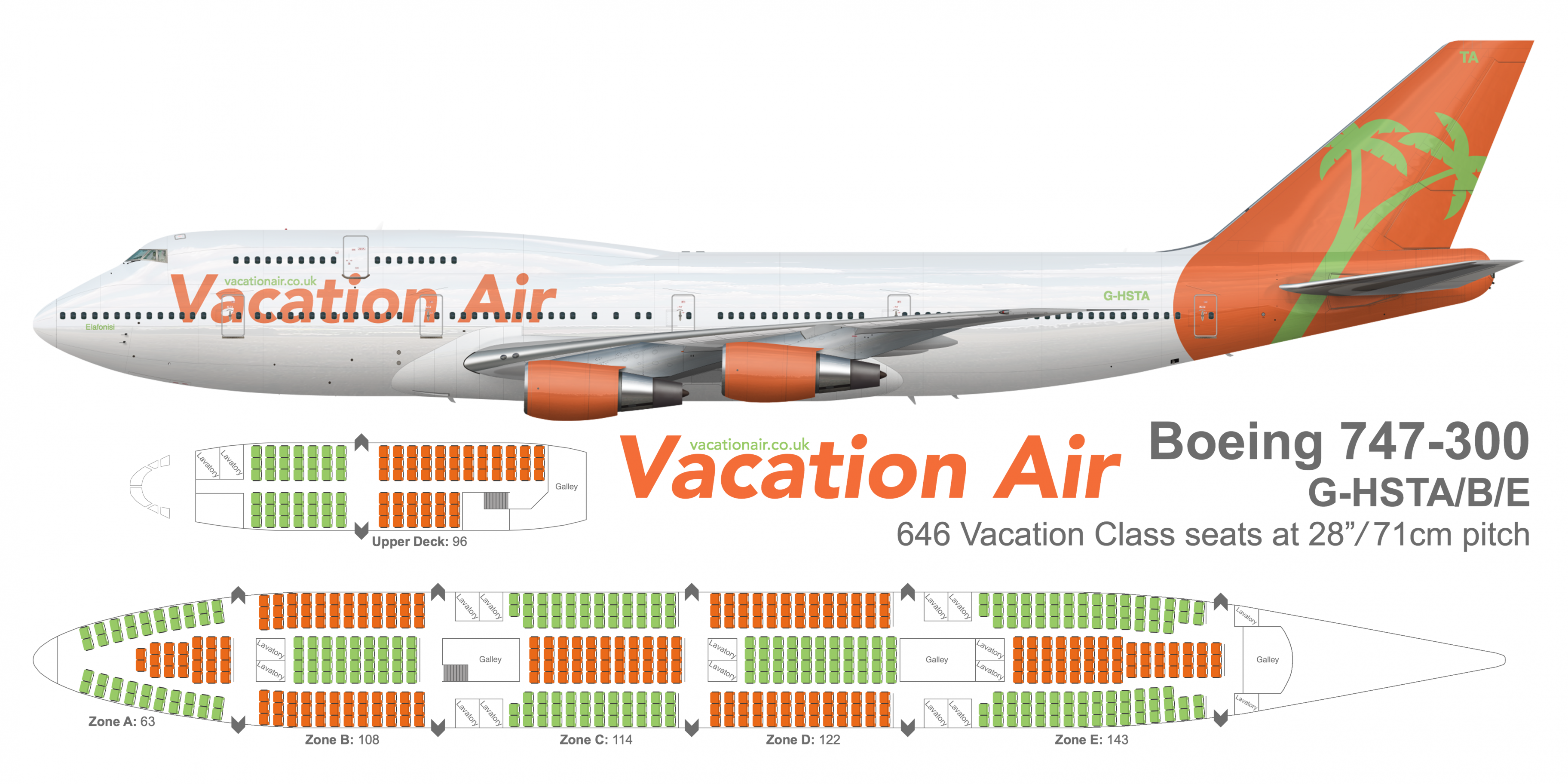 Boeing 747 схема