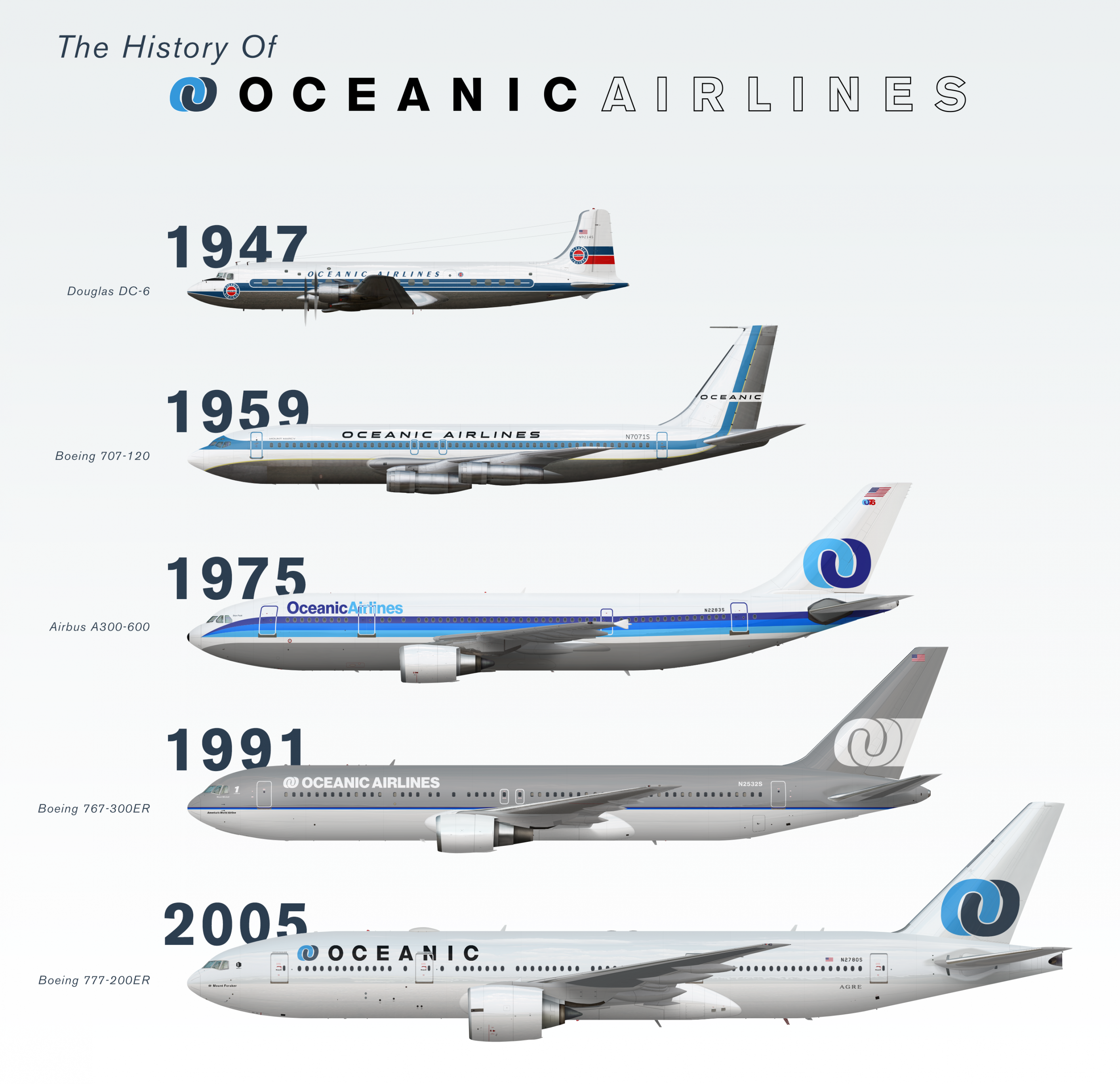 Oceanic Airlines Logo Oceanic YouTube